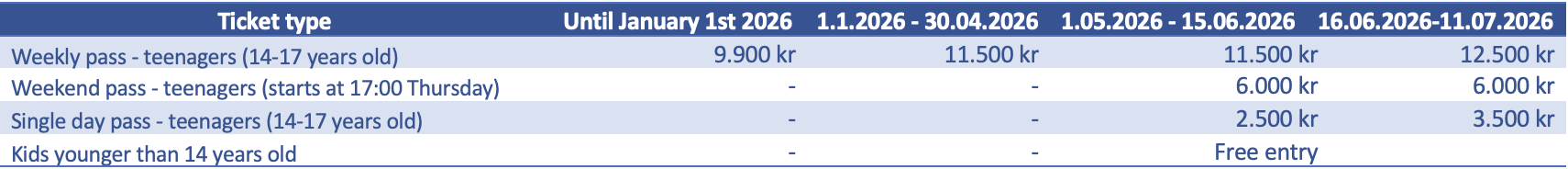 Ticket prices - 14-17 year old