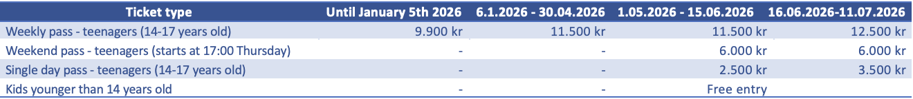 Ticket prices - 14-17 year old