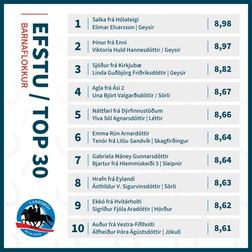 Efstu 30 í Barnaflokki
